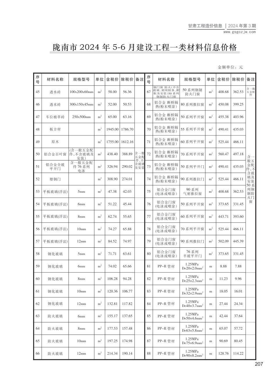 2024第三期（陇南市）5-6月建设工程材料信息价格.pdf_第2页