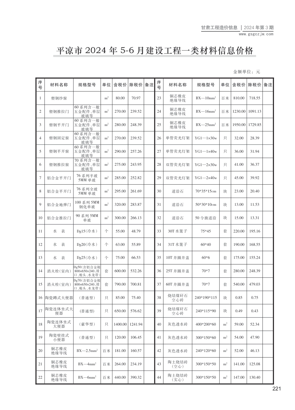 2024第三期（平凉市）5-6月建设工程材料信息价格.pdf_第1页