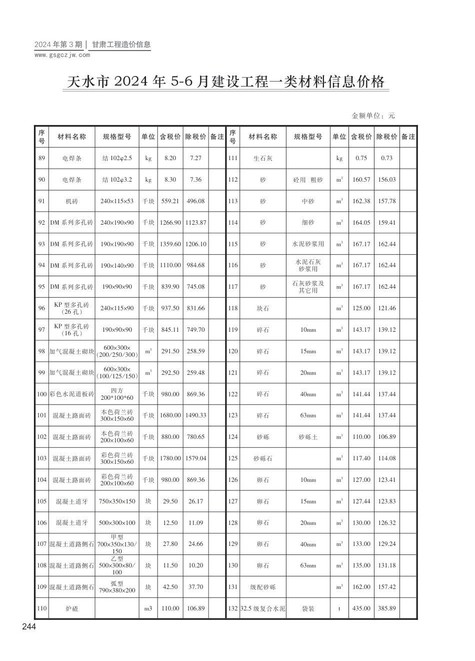 2024第三期（天水市）5-6月建设工程材料信息价格.pdf_第3页
