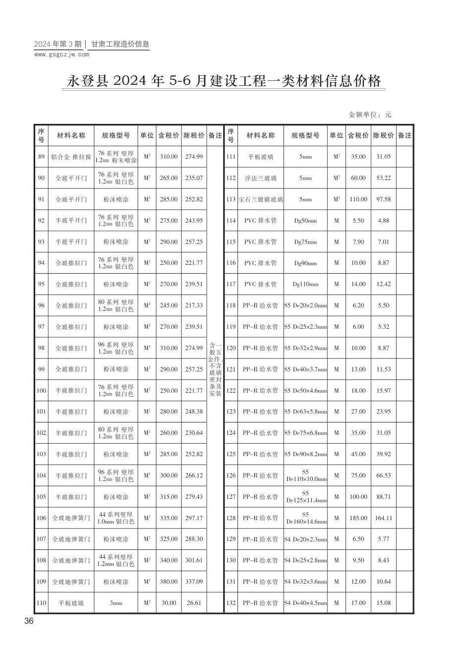 2024第三期（永登县）5-6月建设工程材料信息价格.pdf_第3页