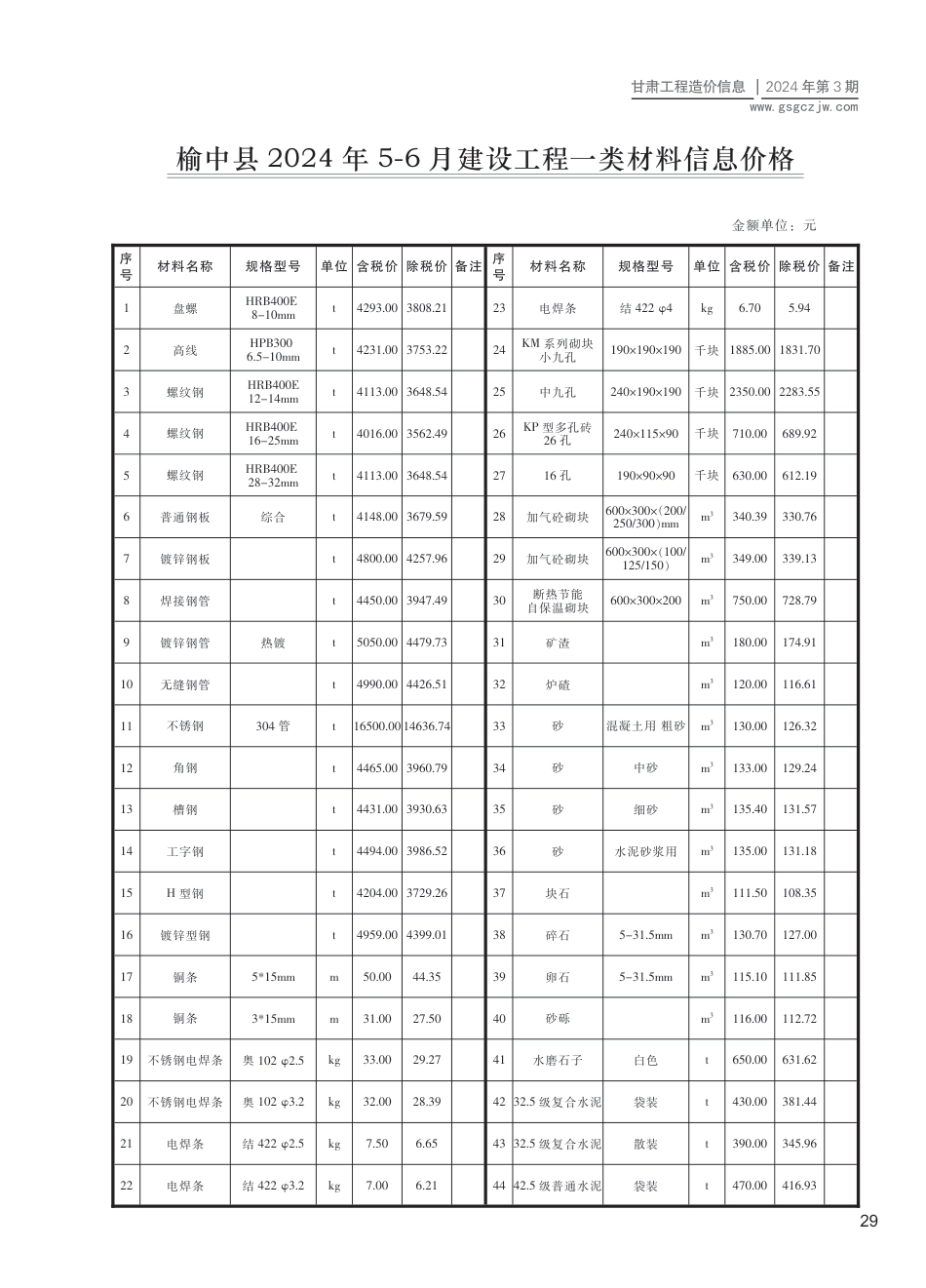 2024第三期（榆中县）5-6月建设工程材料信息价格.pdf_第1页