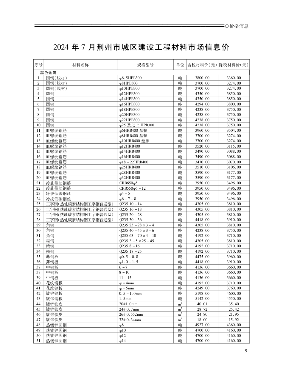 2024年7月荆州工程造价信息.pdf_第1页