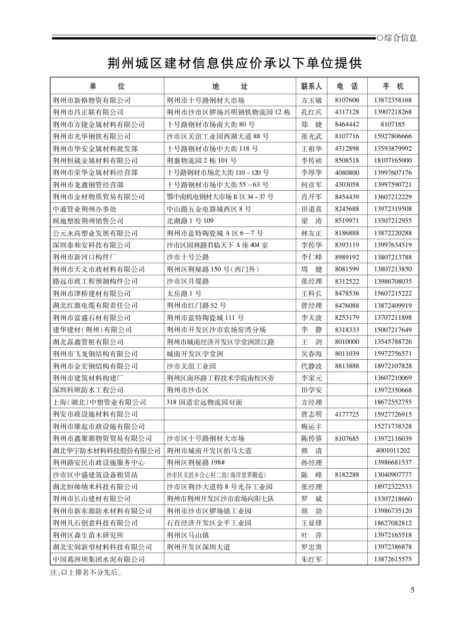 2024年8月荆州工程造价信息.pdf_第2页