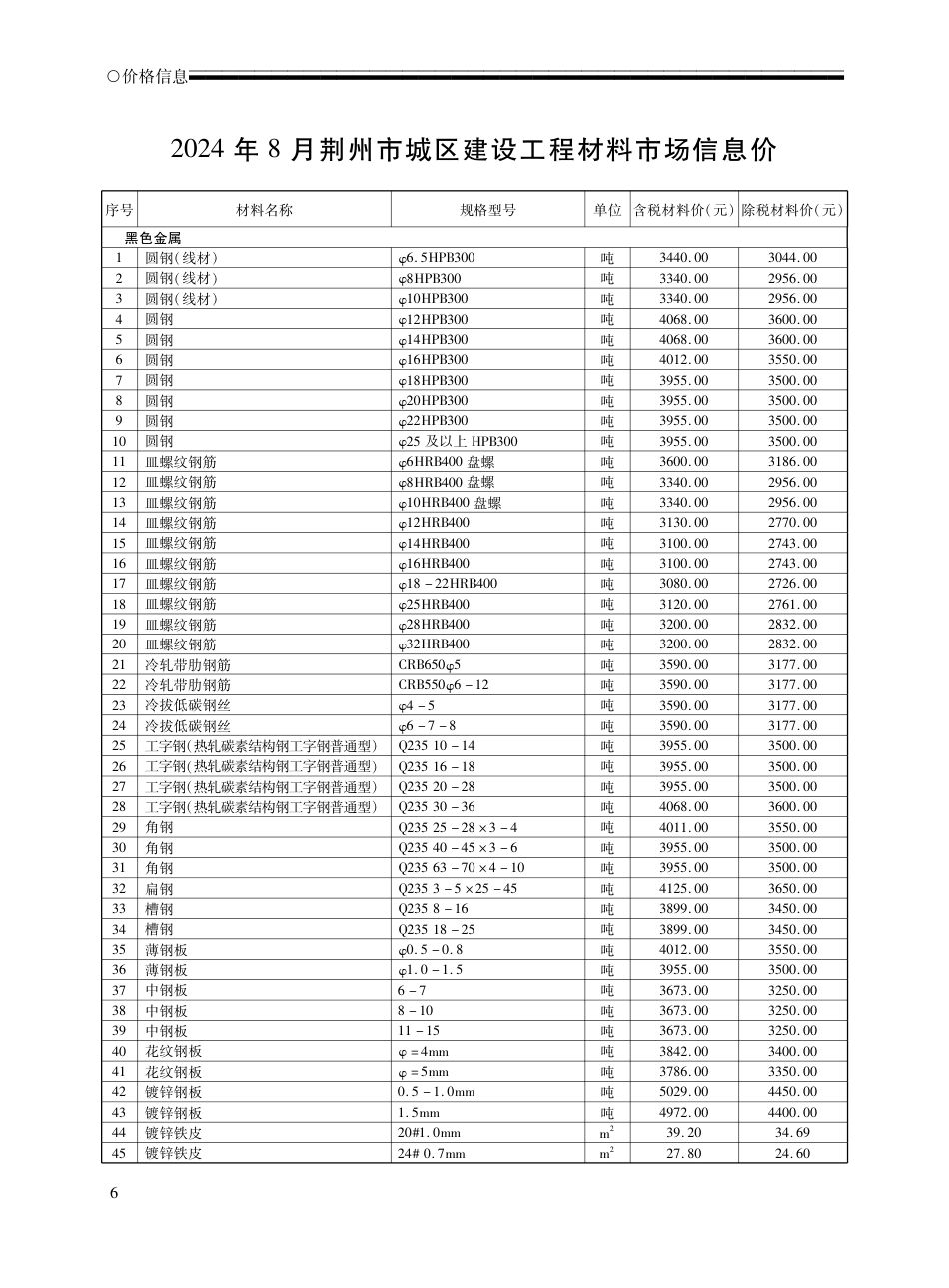 2024年8月荆州工程造价信息.pdf_第3页