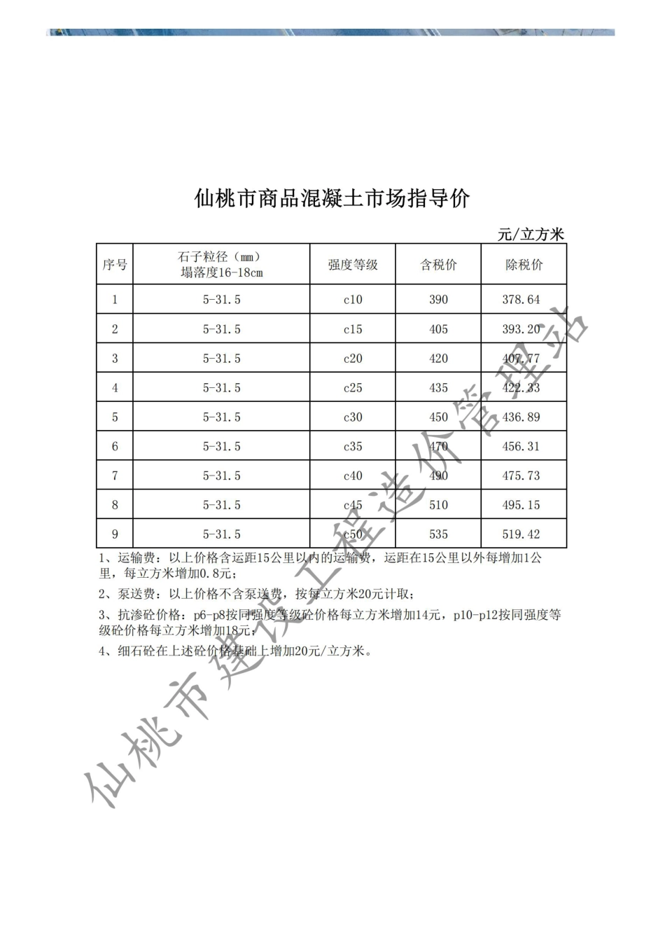 仙桃市材料信息价格2024年（7月）第7期.pdf_第2页