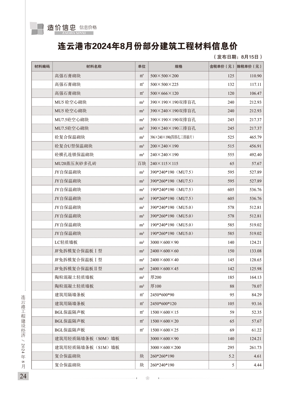 连云港工程建设经济2024年8月造价信息-信息价_第3页
