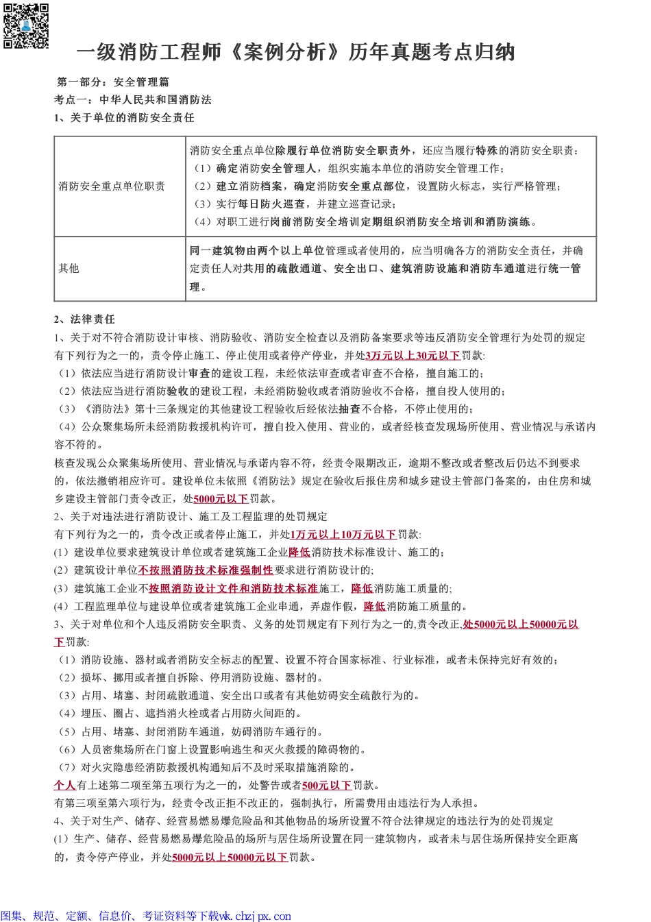 一级消防工程师《案例分析》历年真题考点归纳.pdf_第1页