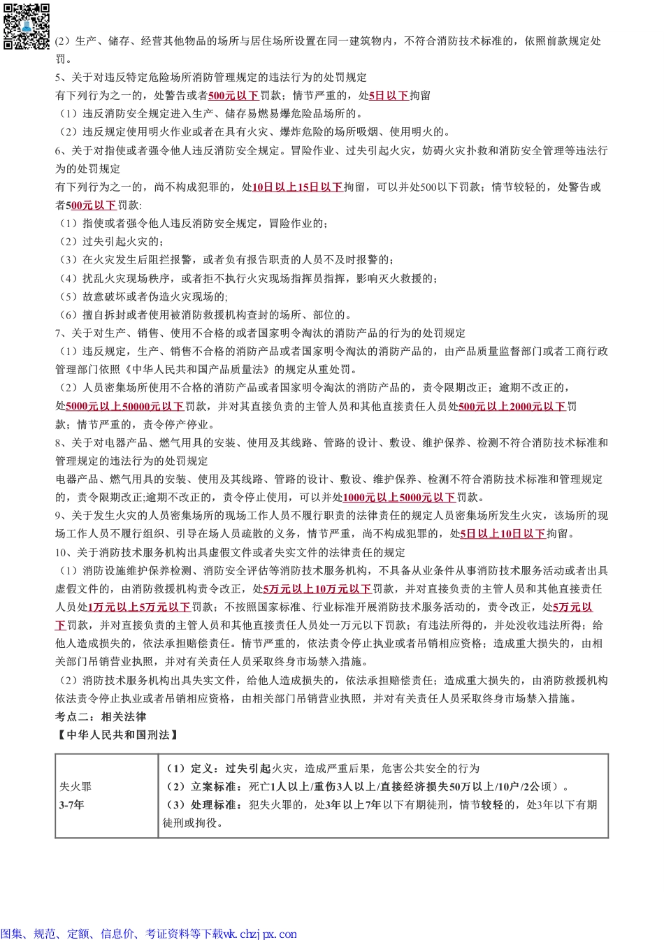 一级消防工程师《案例分析》历年真题考点归纳.pdf_第2页
