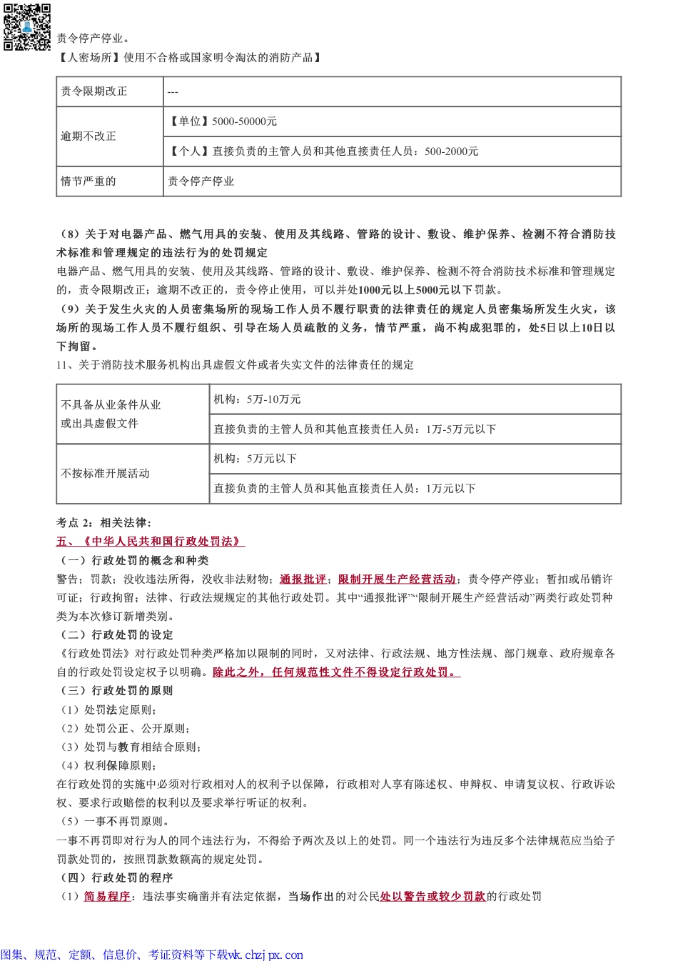 一级消防工程师《综合能力》考试真题考点总结.pdf_第3页