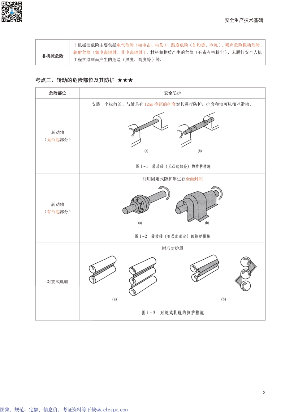 2024年中级注册安全工程师《安全生产技术基础》考前30页纸.pdf_第3页