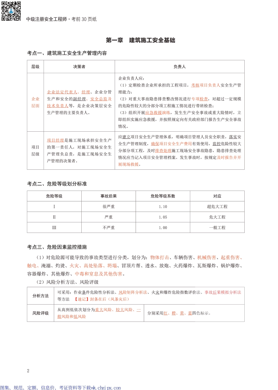 2024年中级注册安全工程师《建筑施工安全》考前30页纸.pdf_第2页