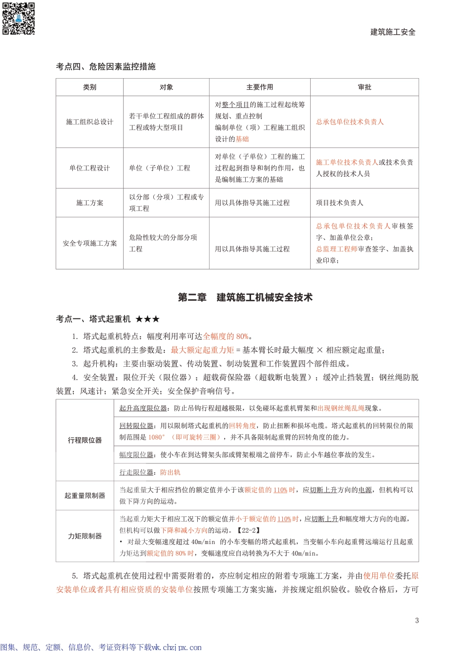 2024年中级注册安全工程师《建筑施工安全》考前30页纸.pdf_第3页