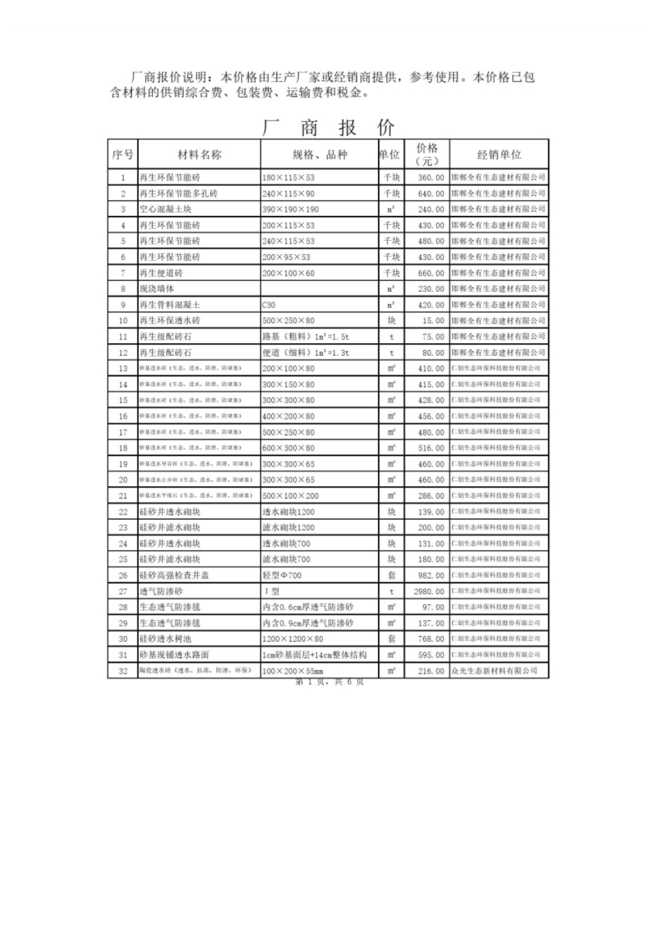 2024年7、8月份邯郸厂商价格.pdf_第1页
