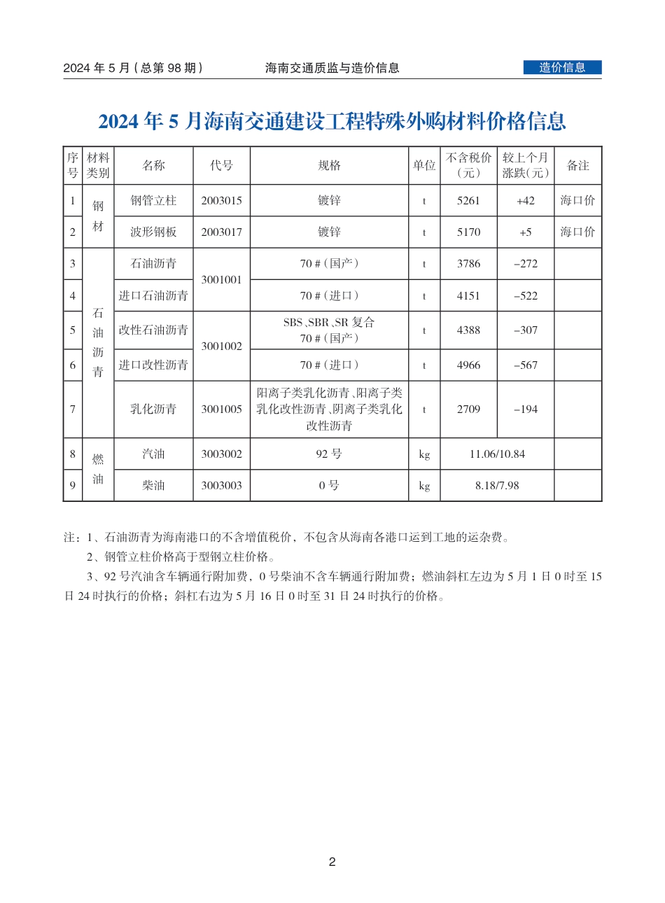 海南交通质监与造价信息-第98期-2024年5月.pdf_第1页
