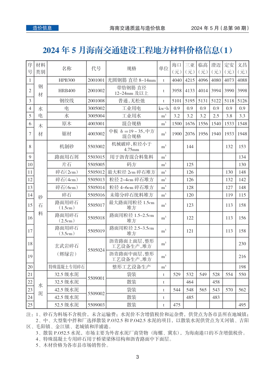 海南交通质监与造价信息-第98期-2024年5月.pdf_第2页