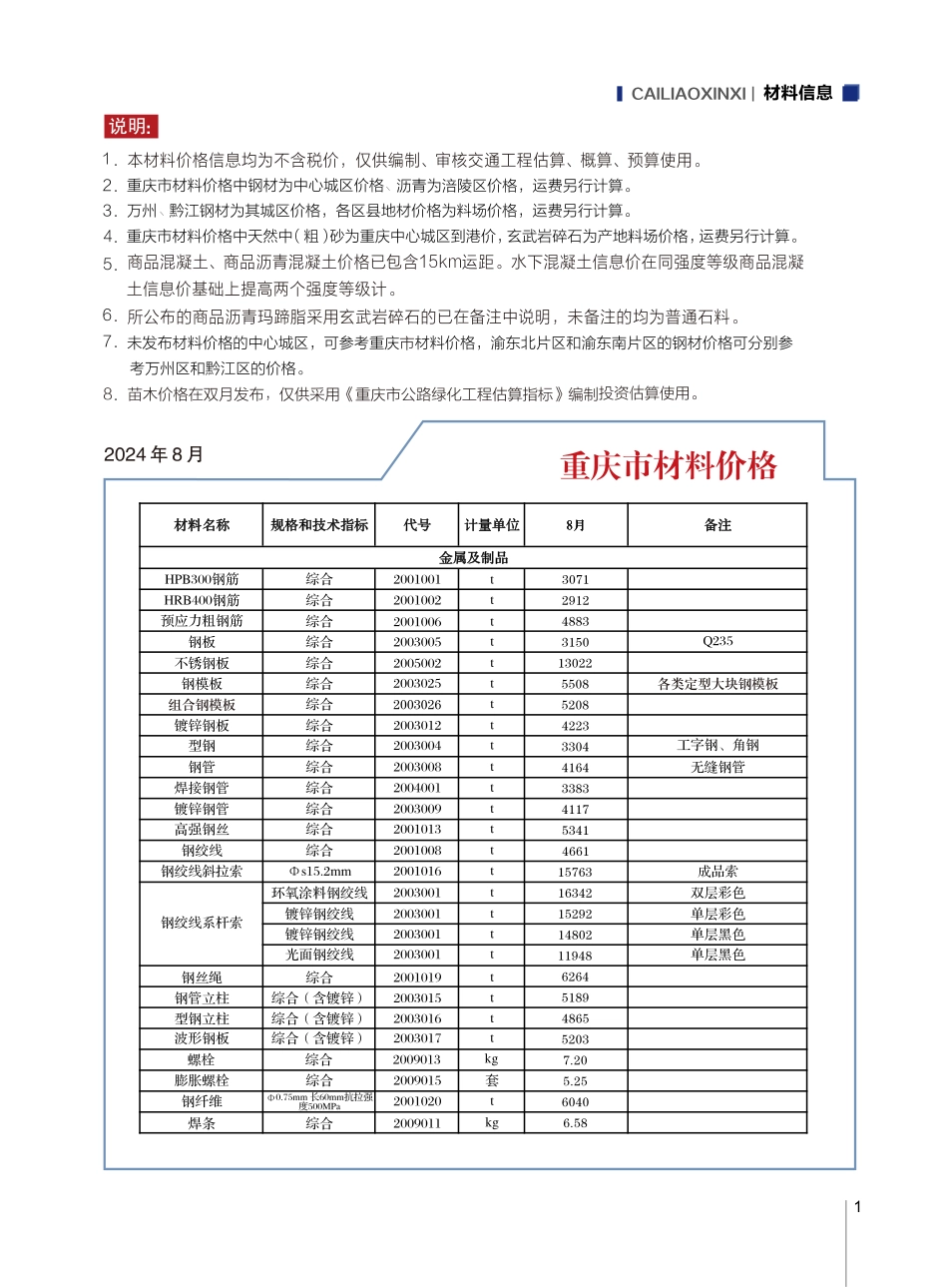 重庆市交通工程材料价格信息2024年第九期.pdf_第3页