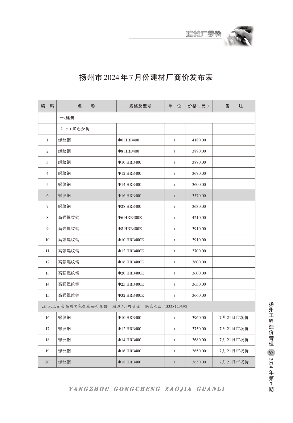 扬州市2024年7月份建材厂商价.pdf_第1页