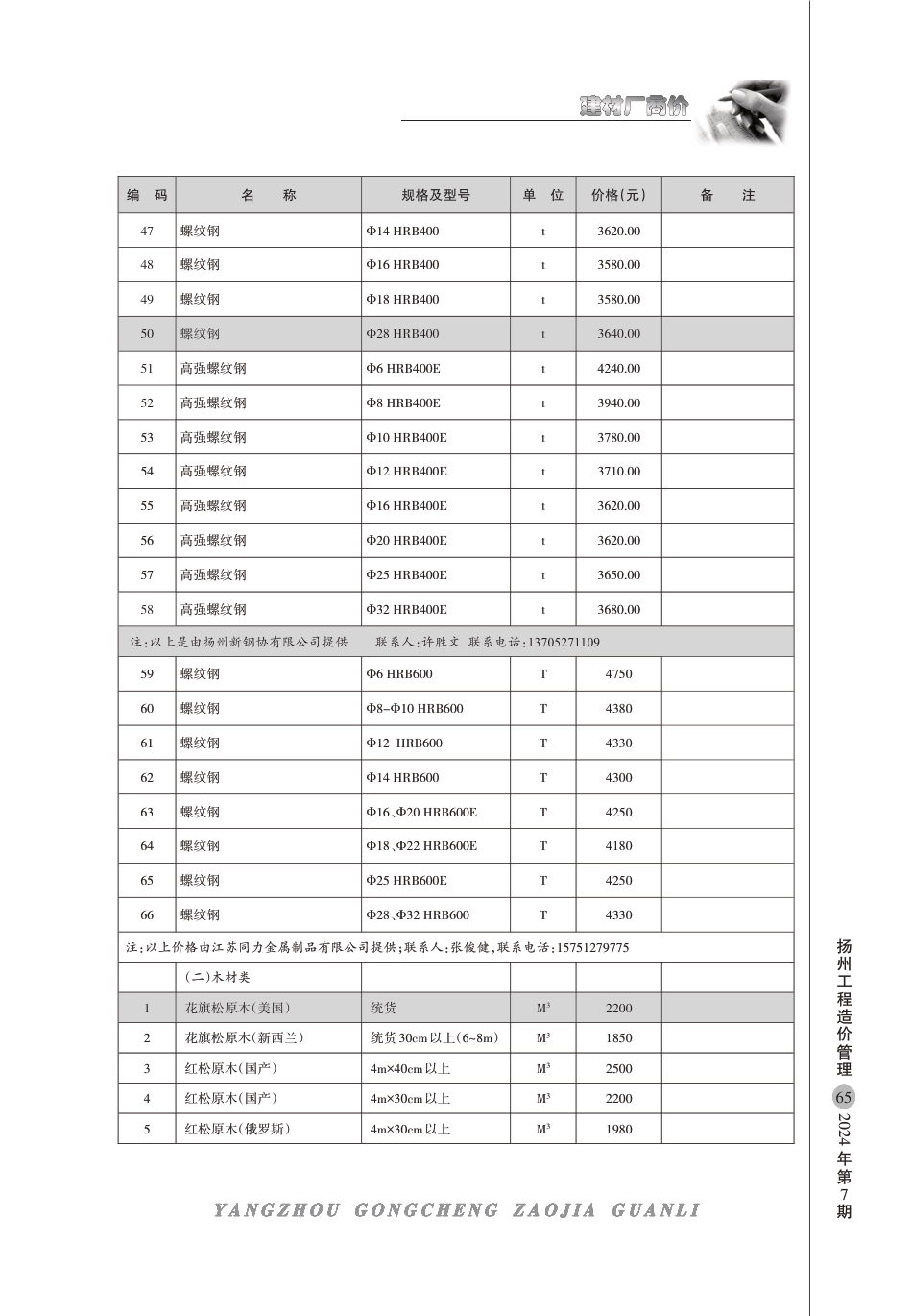 扬州市2024年7月份建材厂商价.pdf_第3页