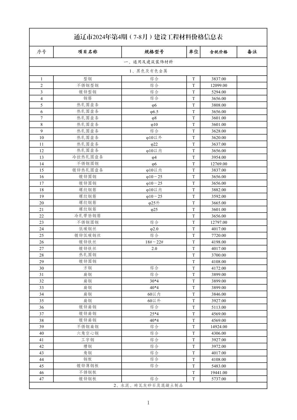 通辽市2024年第4期(7-8月)建设工程材料价格信息表.pdf_第1页