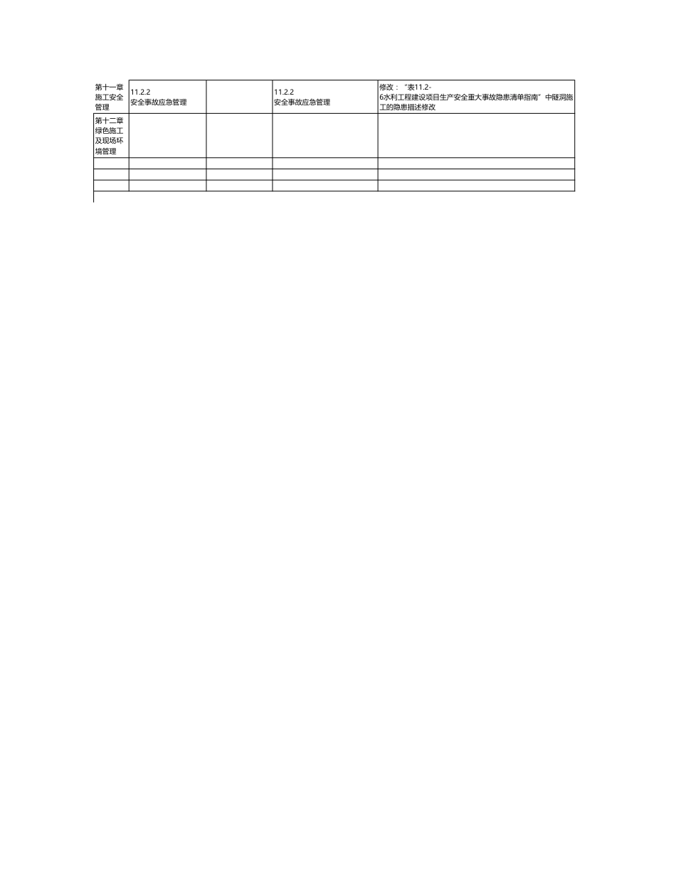 2025二建《水利水电工程》新教材变化详情.pdf_第2页