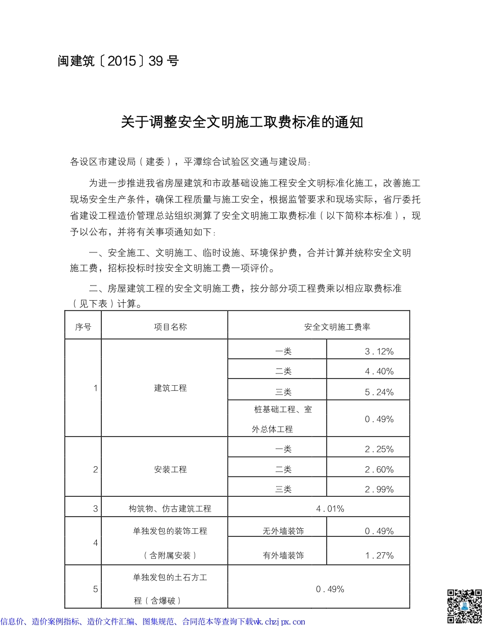 福建部分造价文件汇编.pdf_第2页