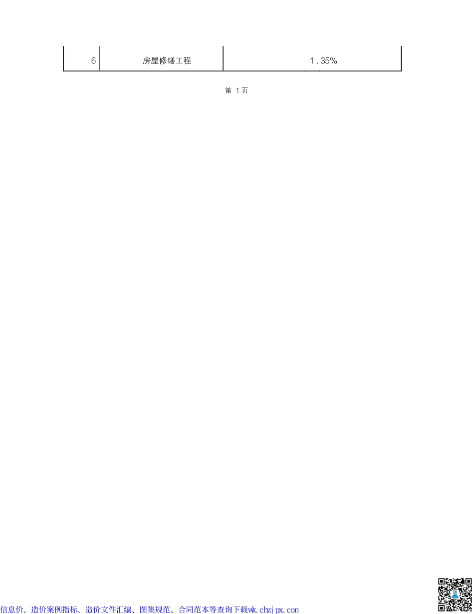 福建部分造价文件汇编.pdf_第3页