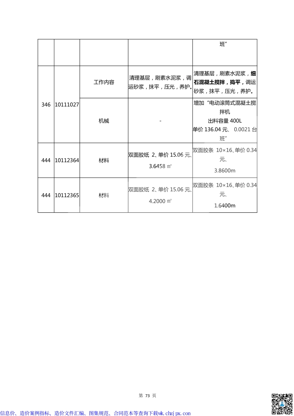闽建价〔2017〕53 号-福建2017版定额勘误.pdf_第3页