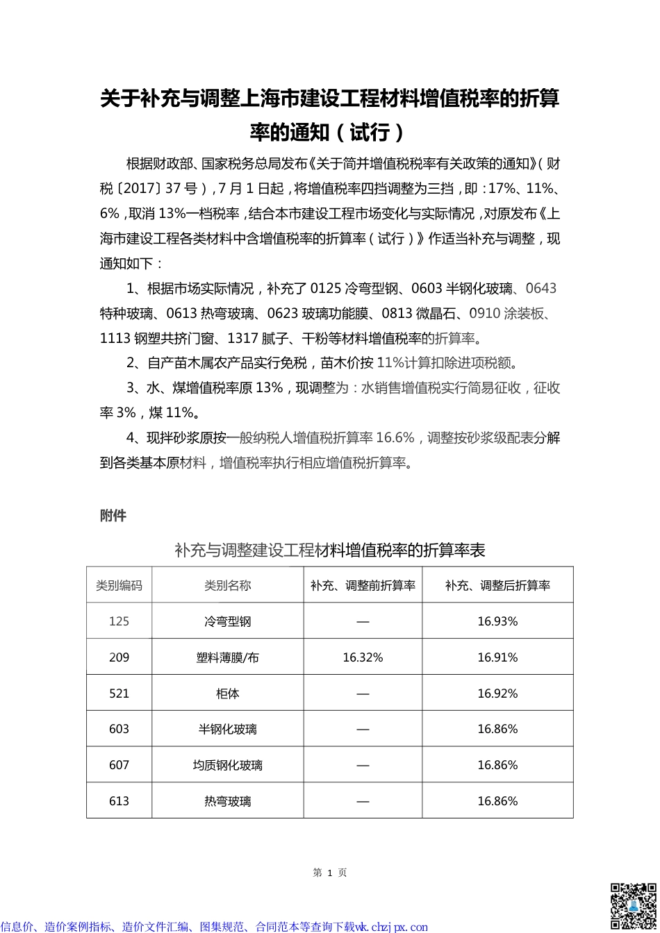 上海造价文件汇编（一）.pdf_第2页