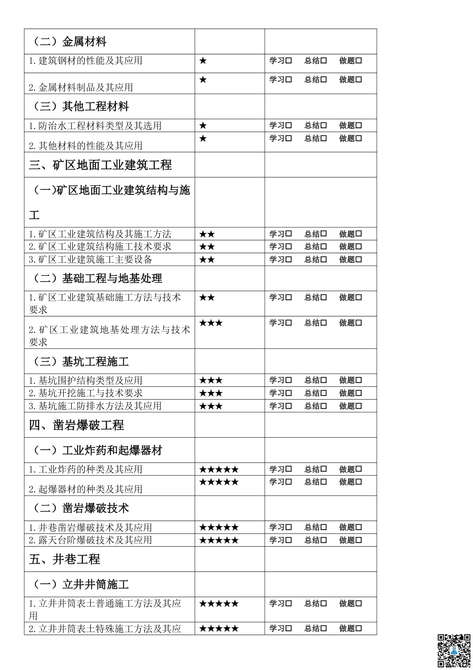 2025二建《矿业工程》学习计划+历年考情分析、复习指导.pdf_第2页
