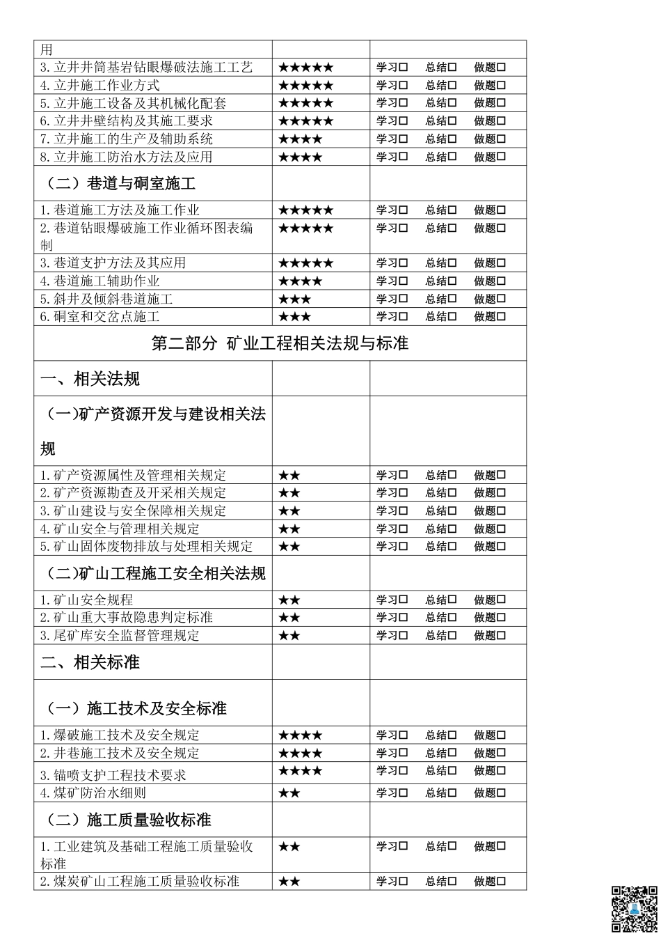 2025二建《矿业工程》学习计划+历年考情分析、复习指导.pdf_第3页