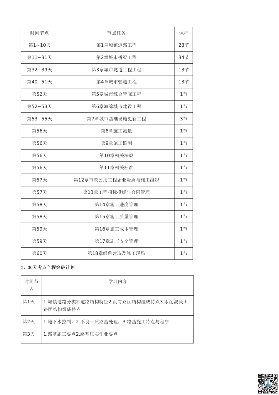 2025二建《市政工程》学习计划+历年考情分析、复习指导.pdf_第3页