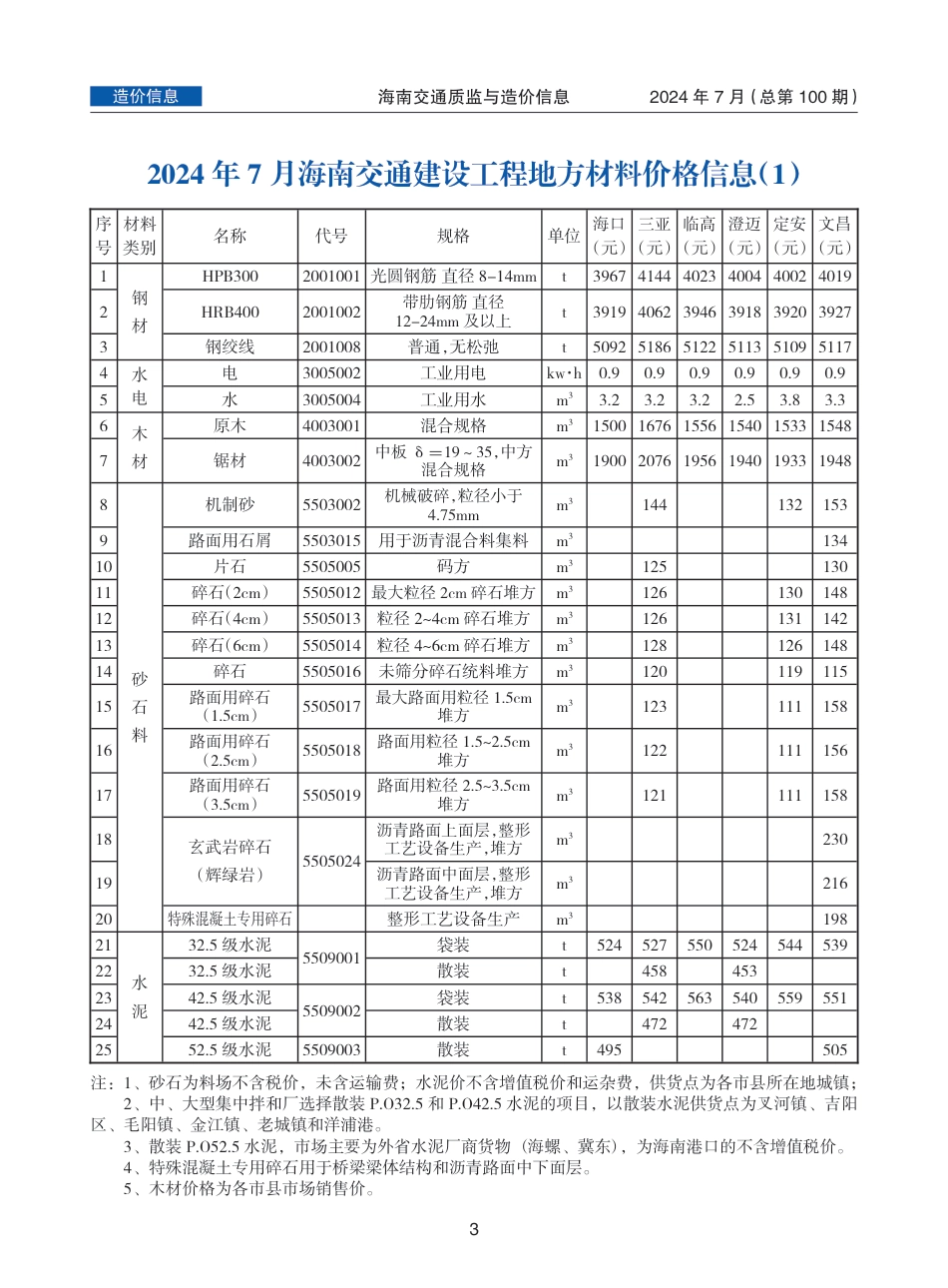 海南交通质监与造价信息-第100期-2024年7月.pdf_第3页