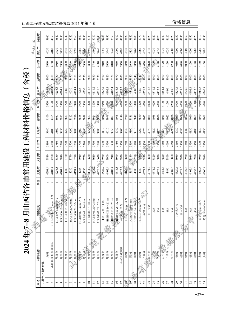 2024年7-8月山西省各市常用建设工程材料价格信息(含税).pdf_第1页