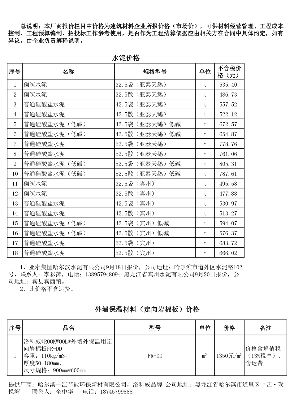 哈尔滨工程造价信息-厂商报价信息（2024年9月）.pdf_第1页
