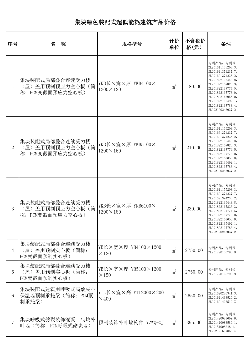 哈尔滨工程造价信息-厂商报价信息（2024年9月）.pdf_第2页