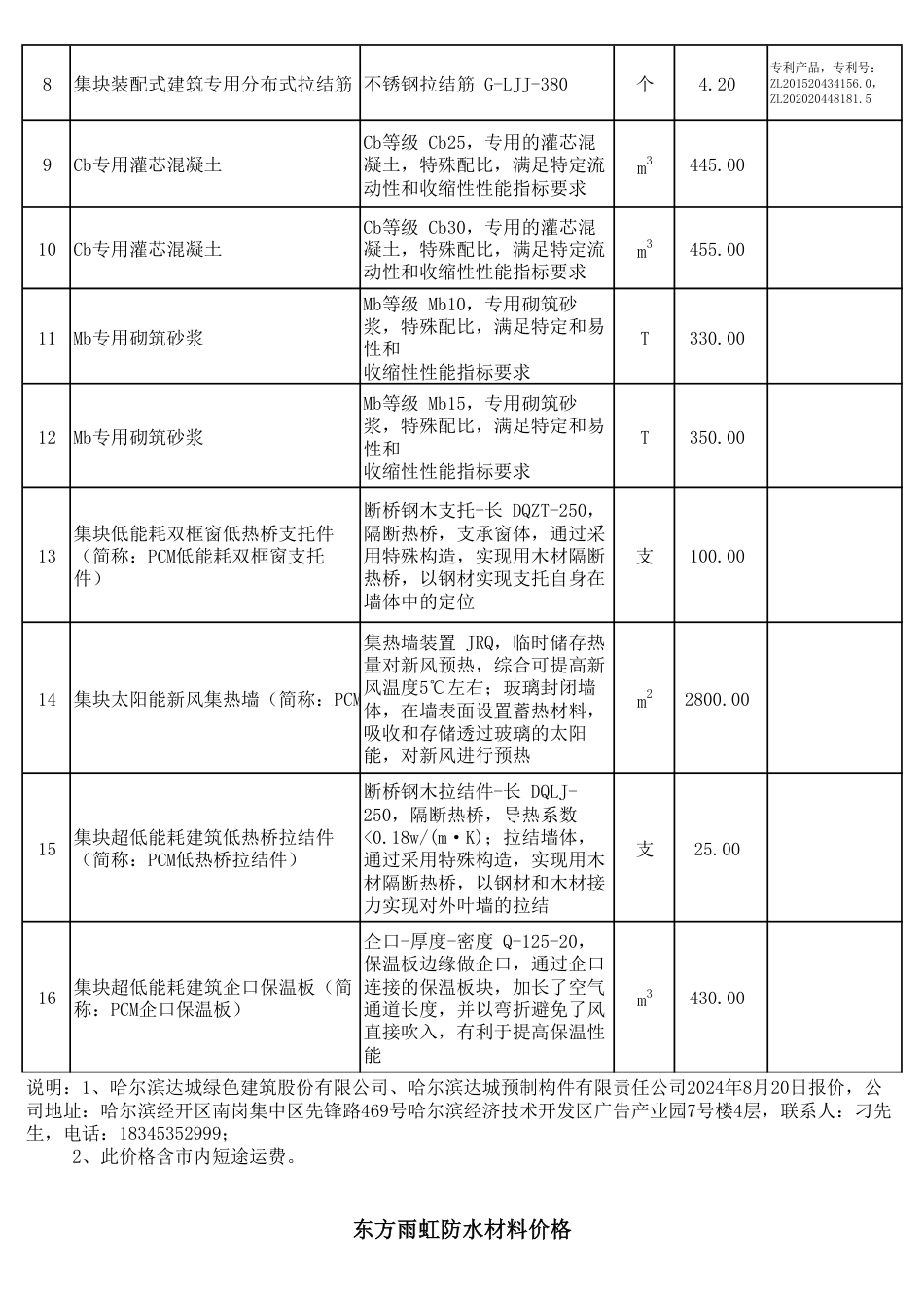 哈尔滨工程造价信息-厂商报价信息（2024年9月）.pdf_第3页