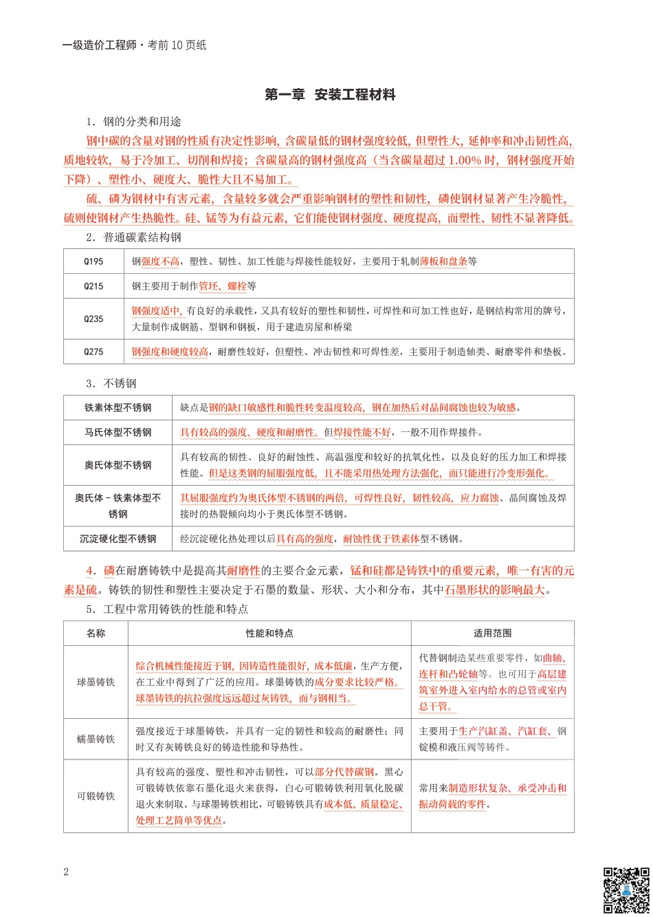 2024年一级造价工程师《技术与计量（安装）》考前10页纸.pdf_第2页