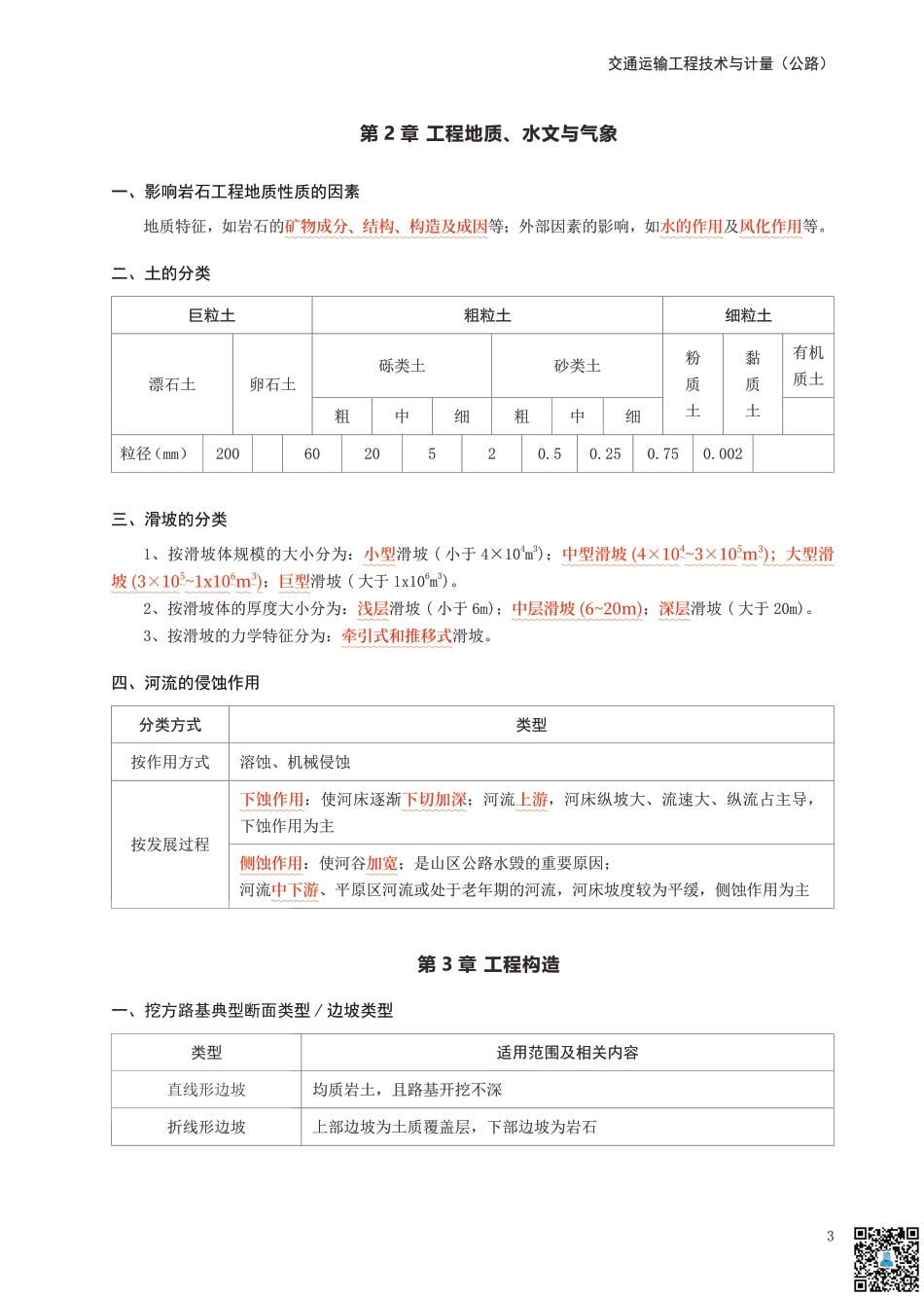 2024年一级造价工程师《技术与计量（交通）》考前10页纸.pdf_第3页