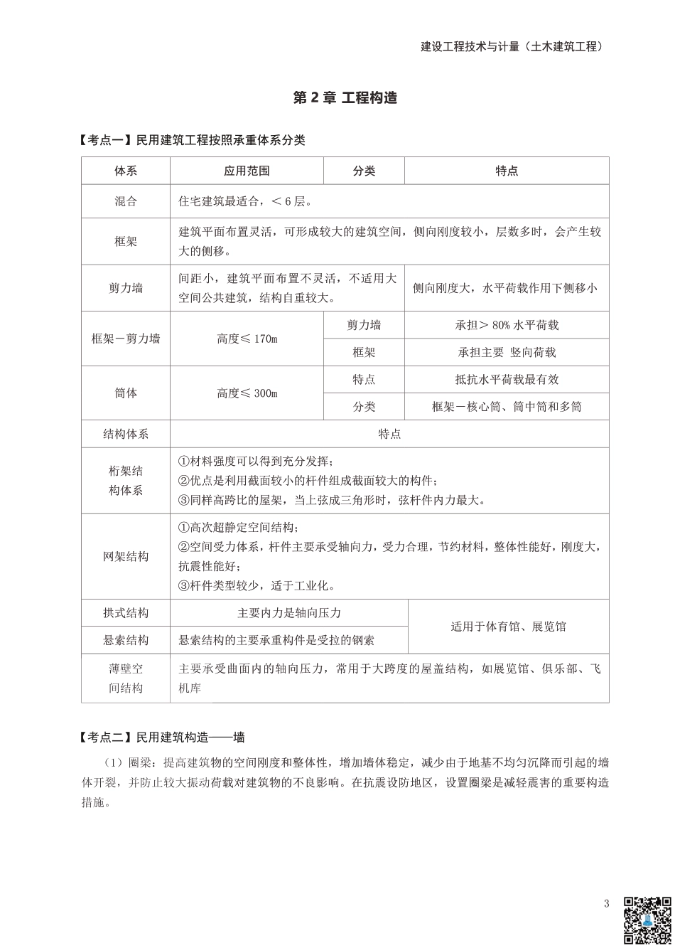 2024年一级造价工程师《技术与计量（土建）》考前10页纸.pdf_第3页