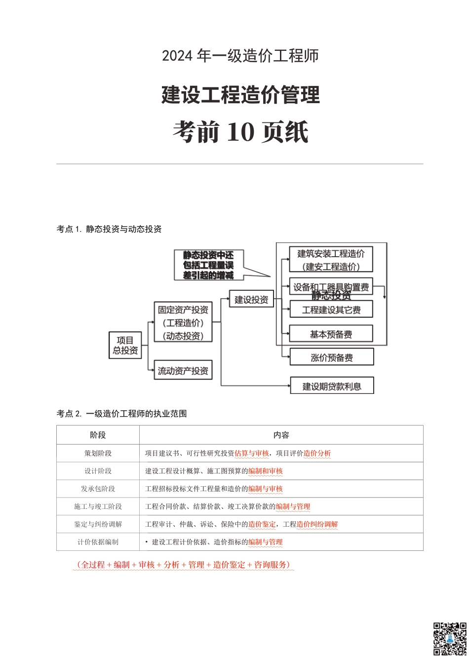 2024年一级造价工程师《建设工程造价管理》考前10页纸.pdf_第1页