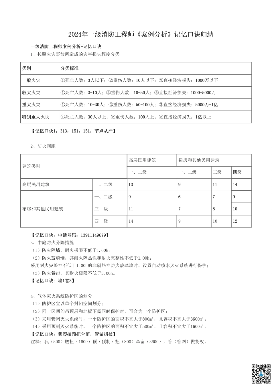 2024年一级消防工程师《案例分析》记忆口诀归纳.pdf_第1页