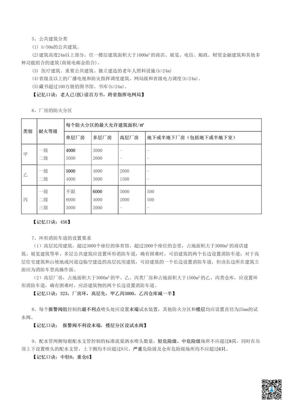 2024年一级消防工程师《案例分析》记忆口诀归纳.pdf_第2页