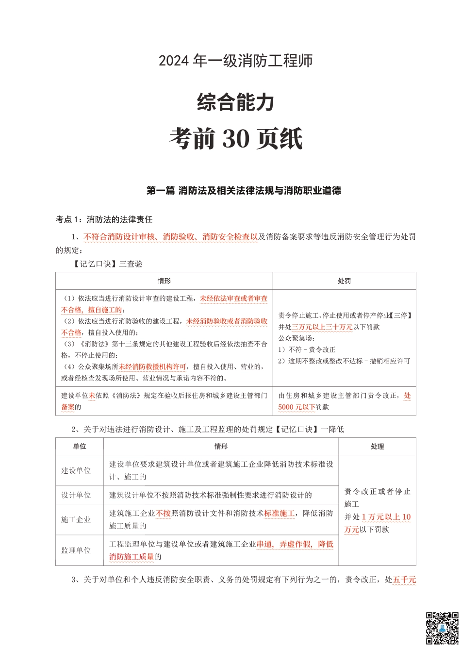 2024年一级消防工程师《综合能力》考前30页纸.pdf_第1页