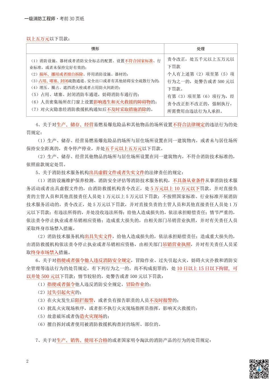 2024年一级消防工程师《综合能力》考前30页纸.pdf_第2页