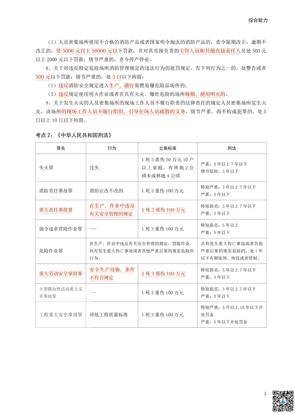 2024年一级消防工程师《综合能力》考前30页纸.pdf_第3页