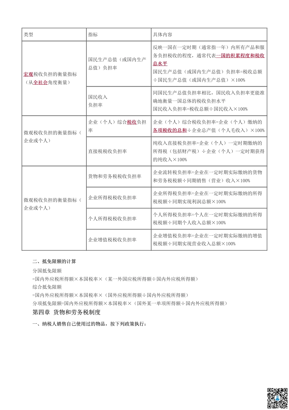 2024年中级经济师《财政税收》计算公式大全.pdf_第2页
