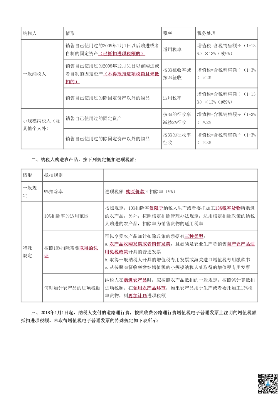 2024年中级经济师《财政税收》计算公式大全.pdf_第3页