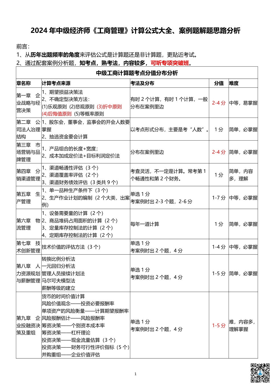 2024年中级经济师《工商管理》计算公式大全.pdf_第1页