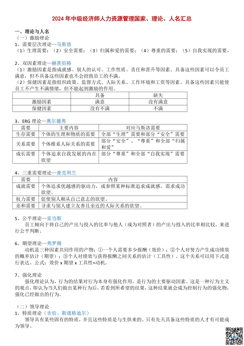 2024年中级经济师《人力资源》国家理论人名汇总.pdf_第1页