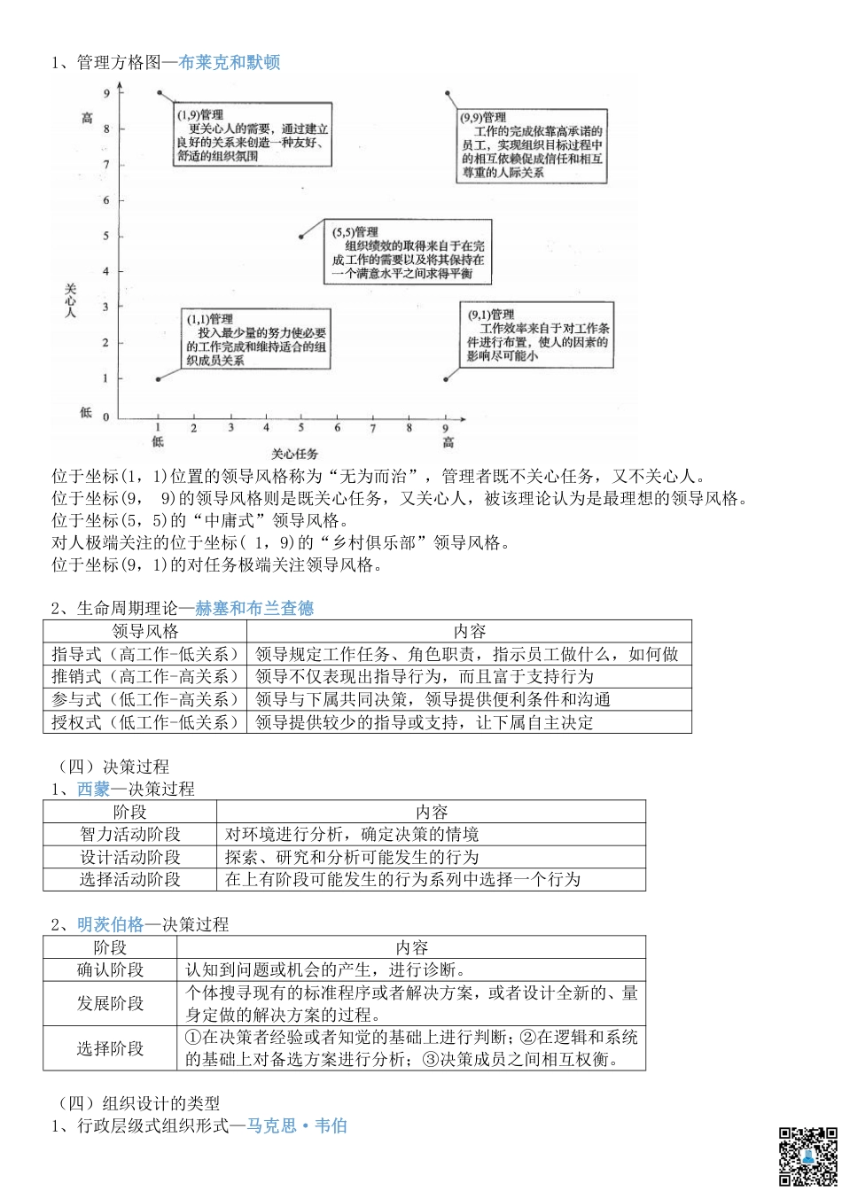 2024年中级经济师《人力资源》国家理论人名汇总.pdf_第3页